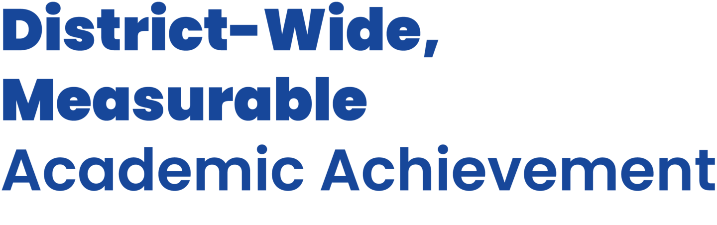 The picture talks about a school district and how they measure learning success. The words shown are "District-Wide, Measurable Academic Achievement."