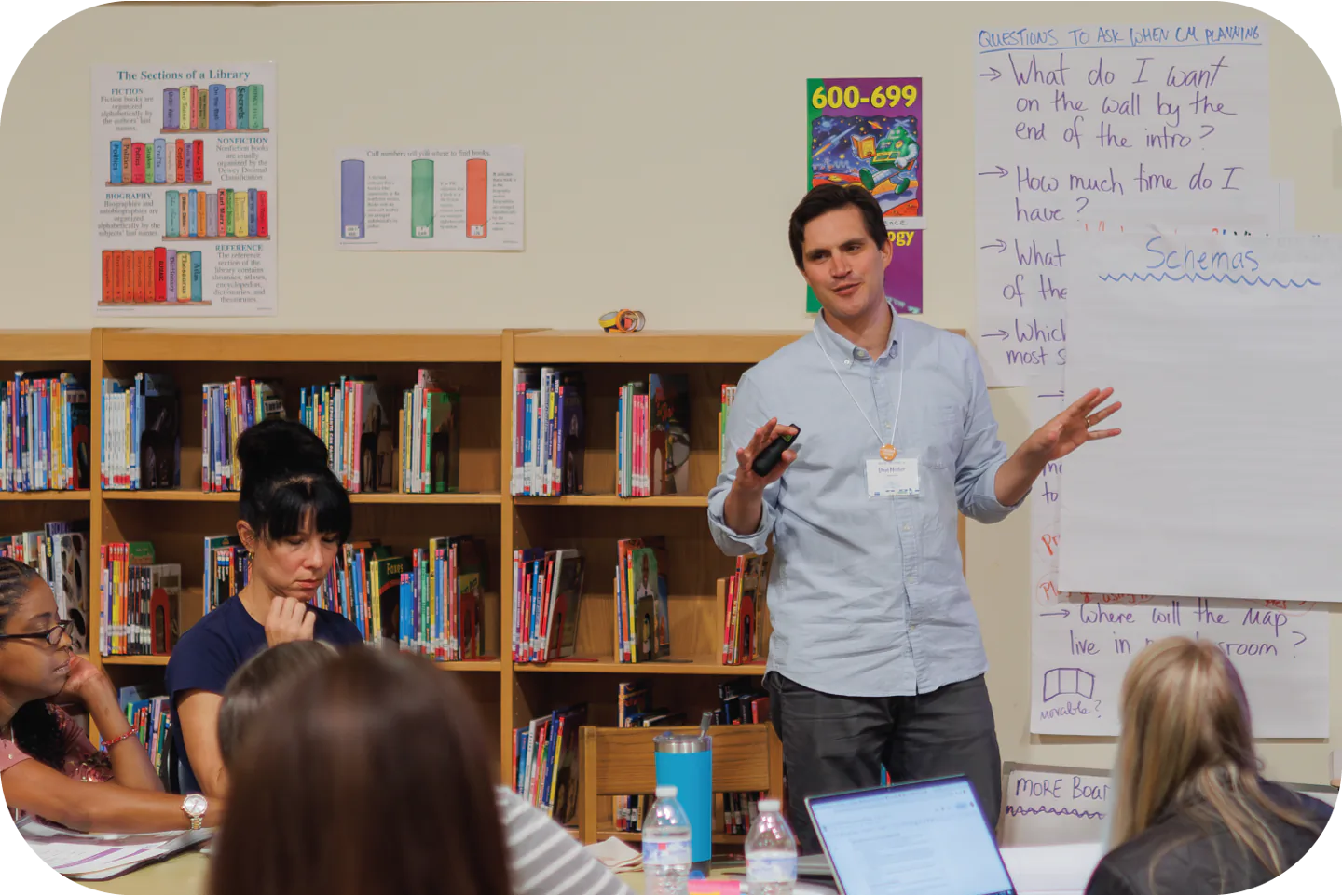 A man with dark hair and a light blue shirt is speaking to a group of people sitting at tables in a library. Behind him are shelves filled with colorful books. On the wall, there is a poster titled "The Sections of a Library," along with a large paper with handwritten questions including, “What do I want on the wall by the end of the intro?” and “How much time do I have?” There are people listening attentively, and some have notebooks and water bottles on the table
