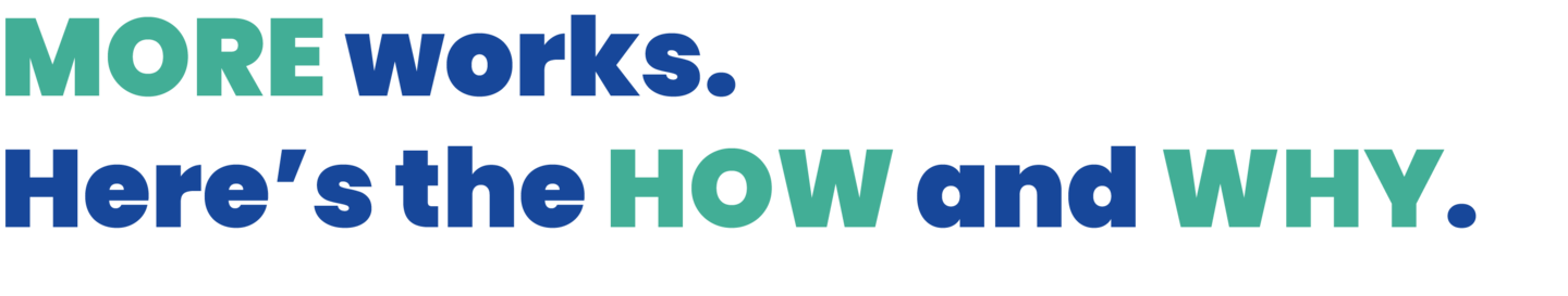Text reads: “MORE works. Here’s the HOW and WHY.” The text features different colors, with "MORE" in light green, "works." in dark blue, "Here’s the" in dark blue, "HOW" in light green, and "and WHY." in dark blue. The overall design is bold and eye-catching.